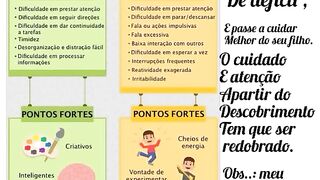 TDAH, NÃO SÃO IGUAIS
