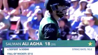 Salman agha out on only 18