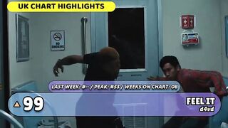 Top 40 Songs Of The Week - March 22_ 2025 (UK Singles Chart)(480P).mp4