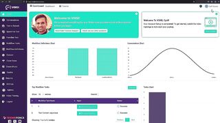 UGC Valet Review – The Best Easy UGC Video Maker