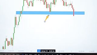 Learn Multiple Trades ???? #trading #forex