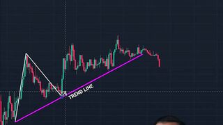 Learn to Trade???? Link in Bio???? #tradingstrategy #cryptotrading #forex #cryptocurrency