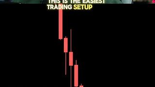 Buying from support #tradingstrategy #tradingsetup #trading #tradingadvice #forex