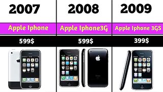 Apple phone Evolution From 2007 to 2023????