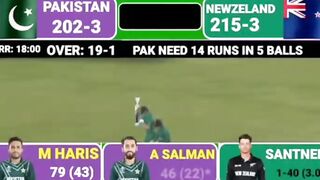 Today Pakistan vs NewZealand  match