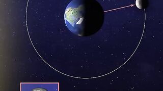 Moon goes along with earth's rotation and sticks to earth.