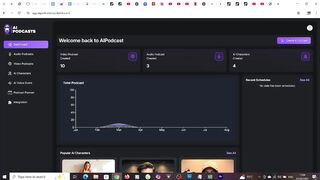 AIPodcasts Review: World’s First “Gen-AI Tech”