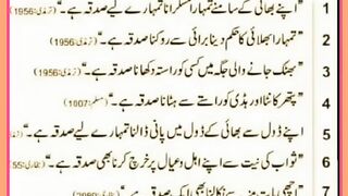 Shariat Ke Masail Seekhain