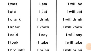 verbos con su tiempo
