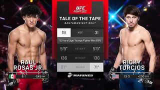 Raul Rosas Jr. VS Ricky Turcios