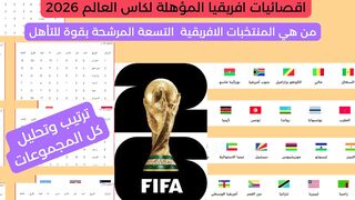 المنتخبات الأفريقية 9 الاقرب للتاهل مباشرة لكأس العالم FIFA 2026