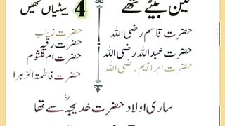 Shariat Ke Masail Seekhain