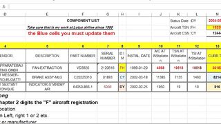 Aircraft components monitoring