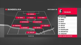 Freiburg - Borussia Dortmund  1:4 | 05. 04. 2025 | Bundesliga