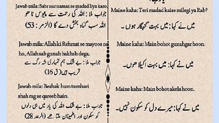 Shariat ke Masail Seekhain