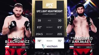 MAGOMED ANKALAEV VS JAN BLACHOWICZ  _ UFC FULL FIGHT HIGHLIGHTS