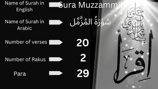 Surah Muzzammil | with Urdu Translation