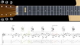Guitar Sheet&Tab