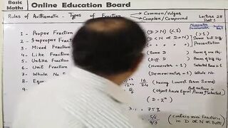 Types of Fraction (Introduction)
