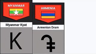 Currencies From Different Countries ????