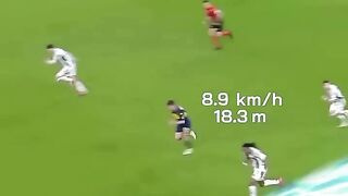 THURAM ... Is Speed