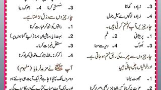 Shariat Ke Masail Seekhain