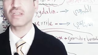 Vitamin B17..من الالف الى الياء