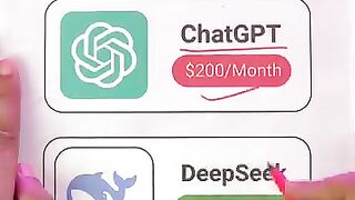 Best Online Tools on payment and also Free Tools