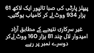 Pakistan Umerkot PPP's Saba Talpur wins NA-213 by-election by a large margin.