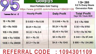 goldi 95 refferal code  1094301109