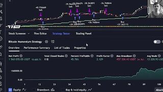 Bitcore Momentum Review 2025 – Is It A Legit Crypto Trading Platform?