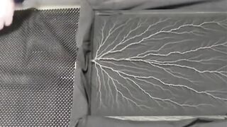 Crafts