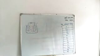 Electricity | Galvanic cell | Current