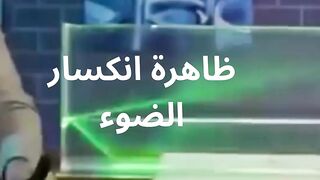 ظاهرة انكسار الضوء