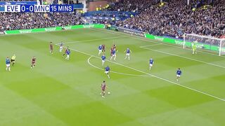 Everton vs Manchester City - Highlights - EPL 2024/2025