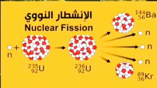 ما الفرق بين الانشطار النووي والاندماج النووي