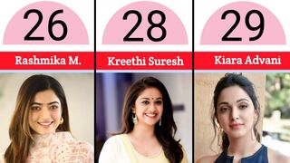 South Indian Actress Real Age, 2022