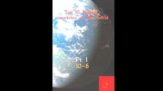 Most beautiful country of the world