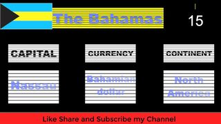 Country Capital Currency Continent | Knowledge 15 Seconds