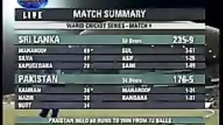 Shahid_Afridi_makes_32_runs_from_1_over_vs_Sri_Lanka(