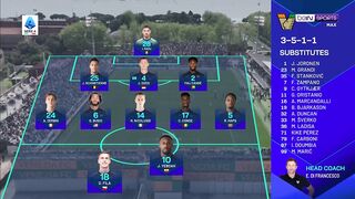 Venezia - Milan  0:2 | 27. 04. 2025 | Serie А