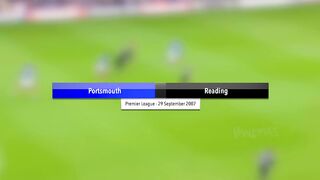Highest Scoring Matches of All Time