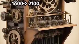 Computer evolution 1800 to 2100