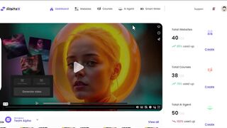 AI SiteX Review – 300+ Templates Tested