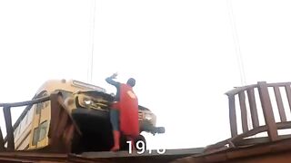 Evolution of Superman