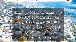 Na mumkin mushkilaat Ka hal