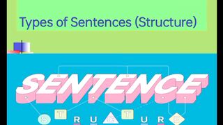 Sentence structure// Types of sentence// Simple sentence// compound Complex sentence//