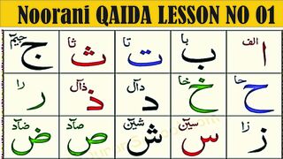 Noorani Qaida Lesson #| 01  Quran Teacher