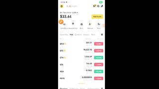 Binance Red Packet Code