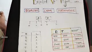 dragon vs tiger game tips and trick